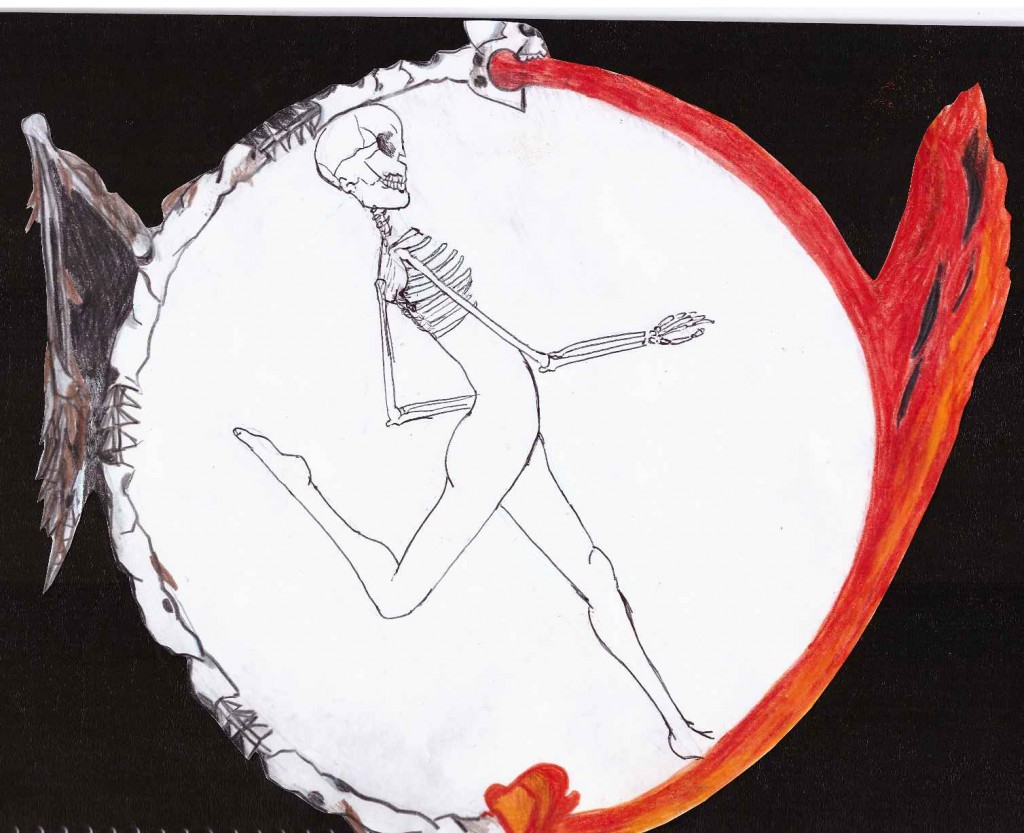 Nietzsche - Eterno retorno